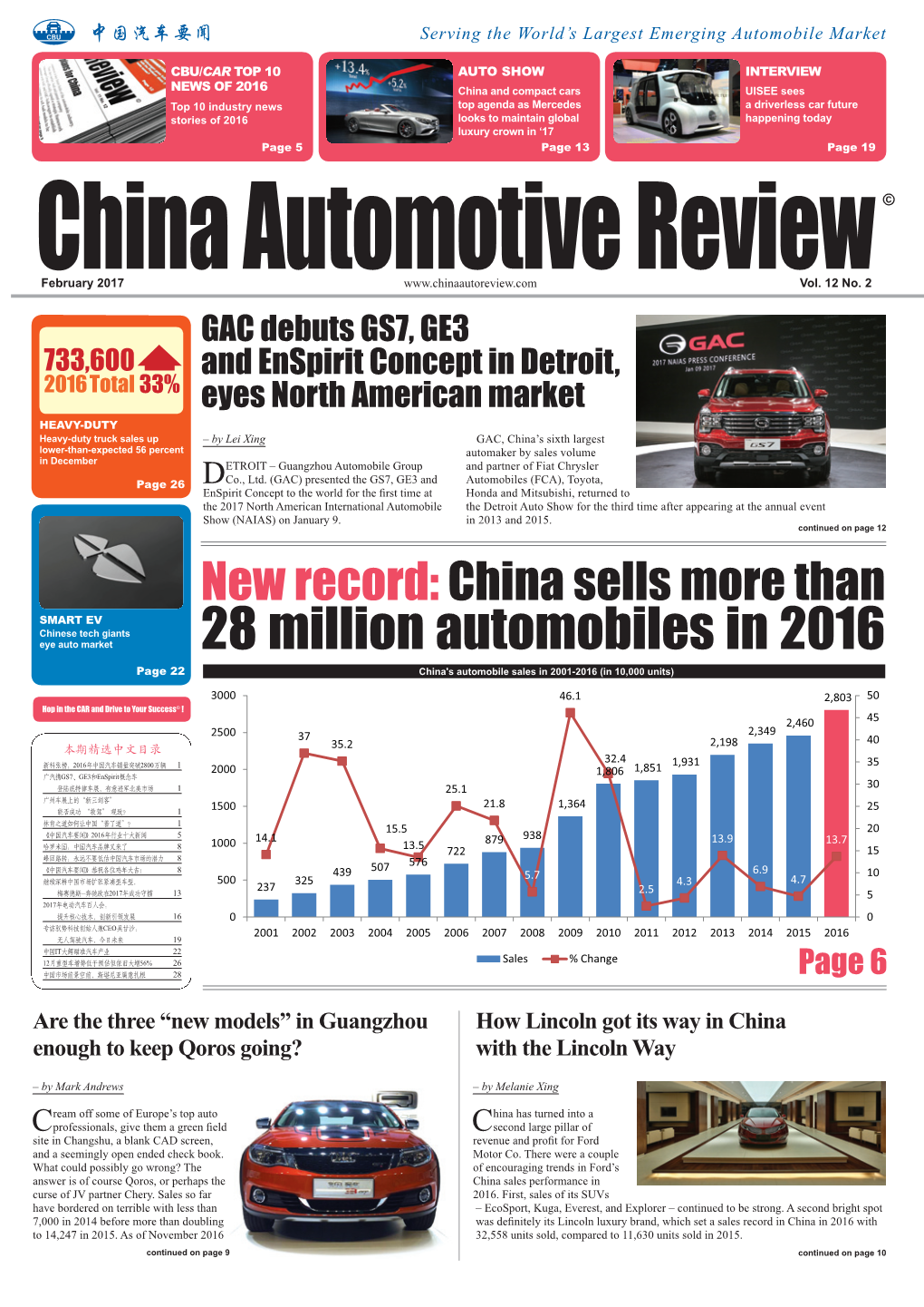 28 Million Automobiles in 2016 Page 22 China's Automobile Sales in 2001-2016 (In 10,000 Units)