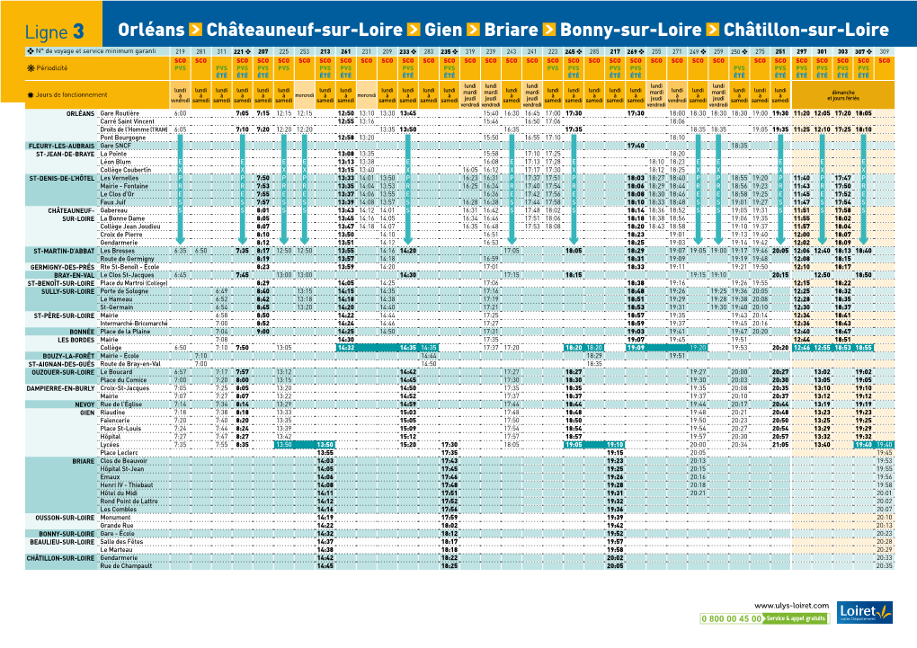 Ligne 3 Orléans Châteauneuf-Sur-Loire Gien Briare Bonny-Sur-Loire Châtillon-Sur-Loire