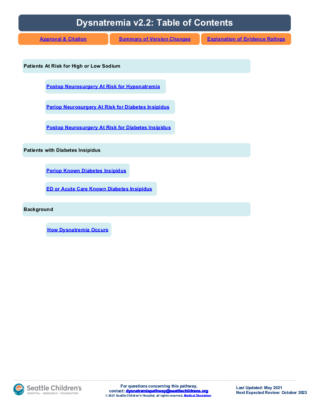 CSW Dysnatremia Pathway