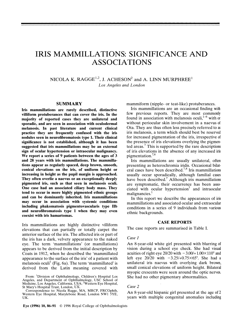 Iris Mammillations: Significance and Associations