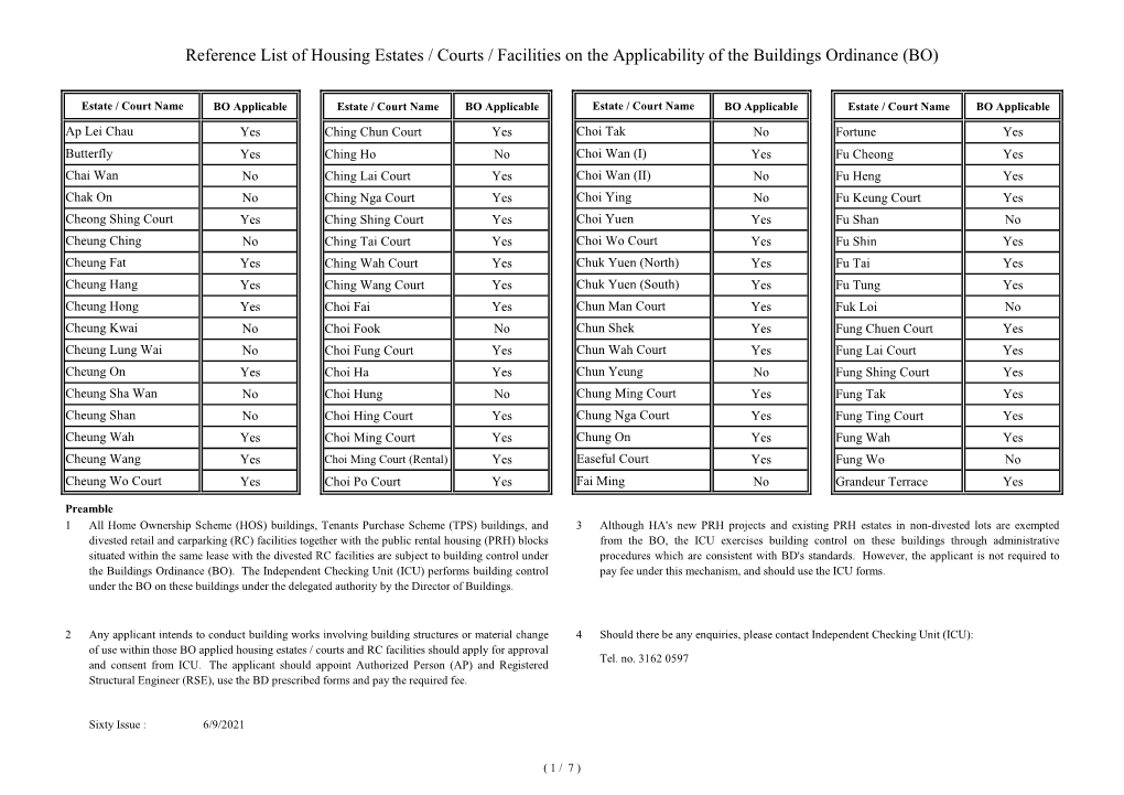 Reference List of Housing Estates / Courts / Facilities on the Applicability of the Buildings Ordinance (BO)