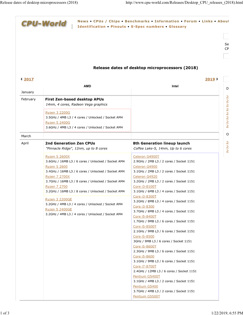 Intel/AMD CPU Release Dates, 2018