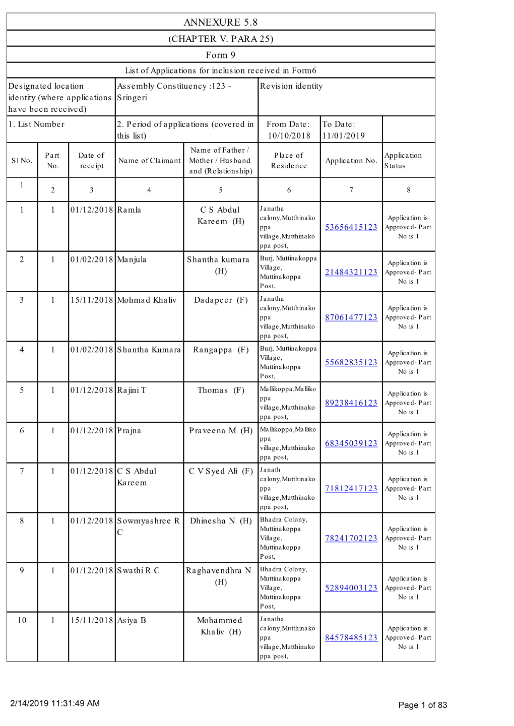 Annexure 5.8 (Chapter V