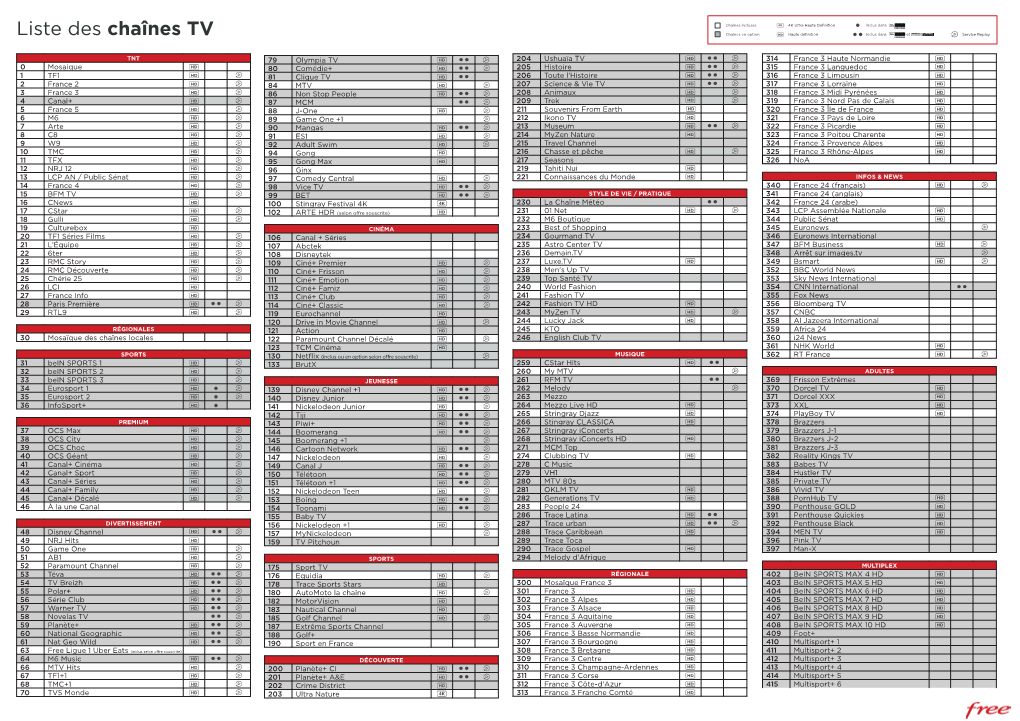 Chaînes TV Chaînes En Option Haute Définition Inclus Dans Et Service Replay