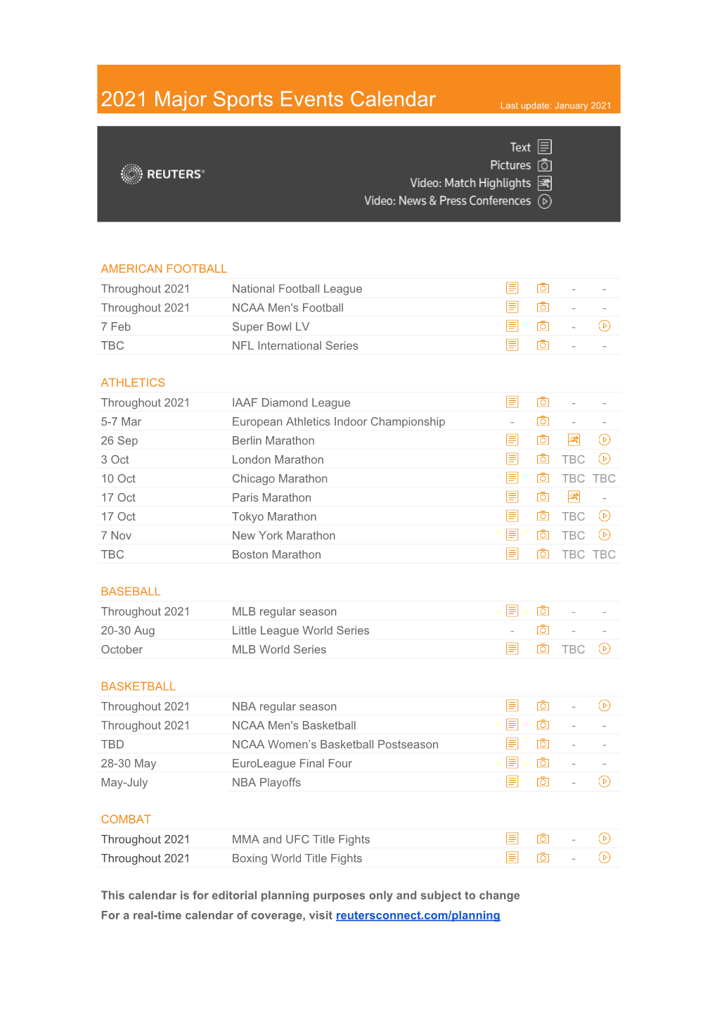 2021 Major Sports Events Calendar Last Update: January 2021