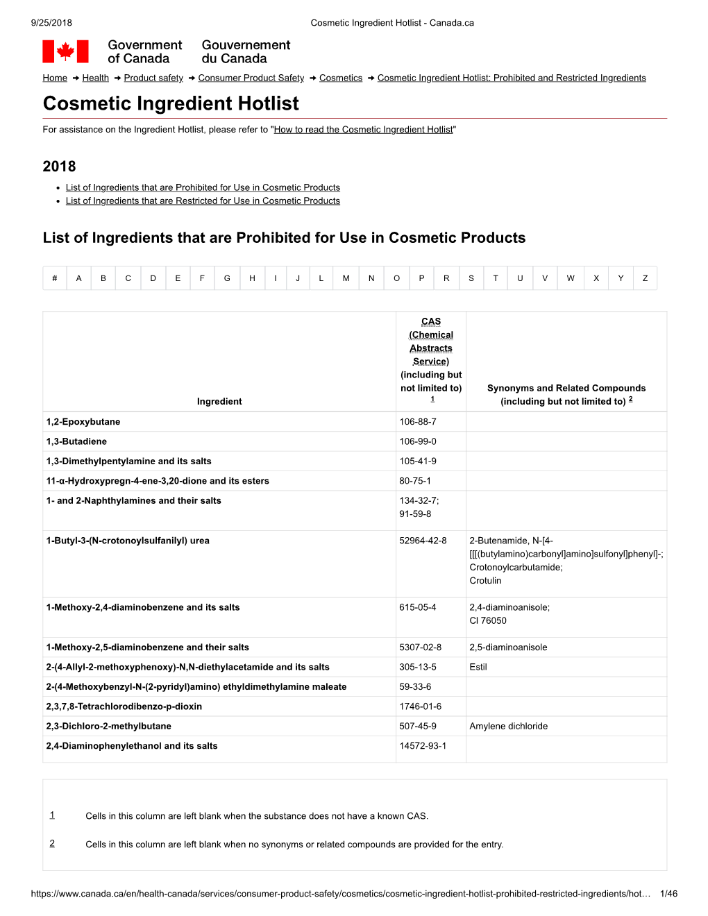 Cosmetic Ingredient Hotlist - Canada.Ca