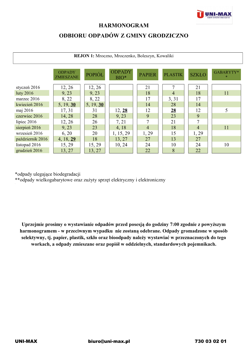 Harmonogram Odbioru Odpadów Z Gminy Grodziczno