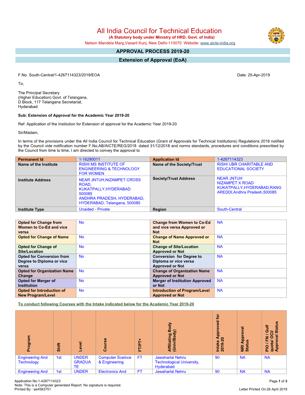 All India Council for Technical Education (A Statutory Body Under Ministry of HRD, Govt