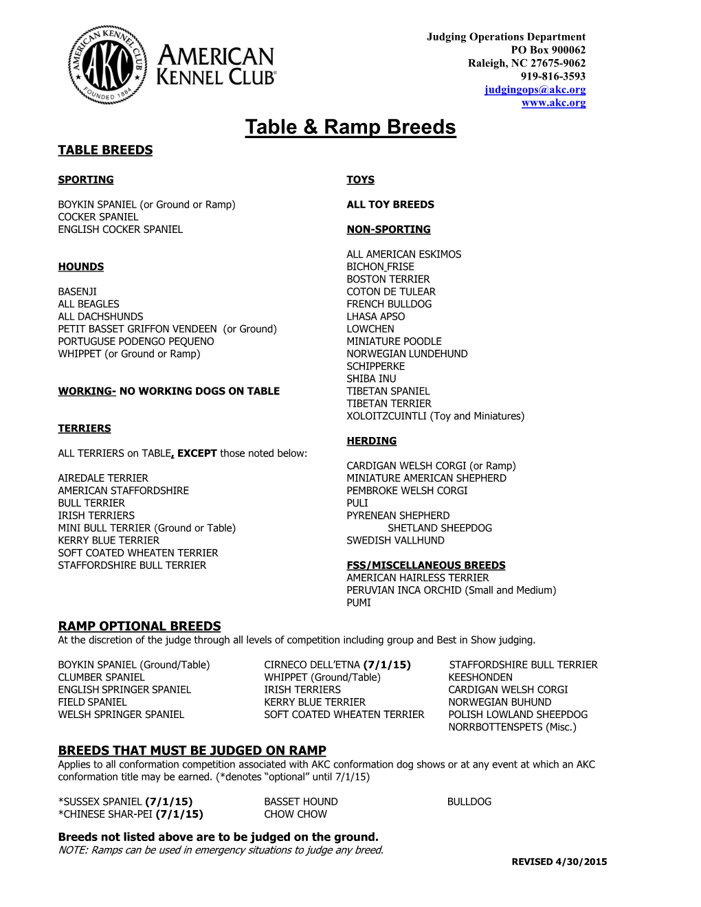 Table & Ramp Breeds