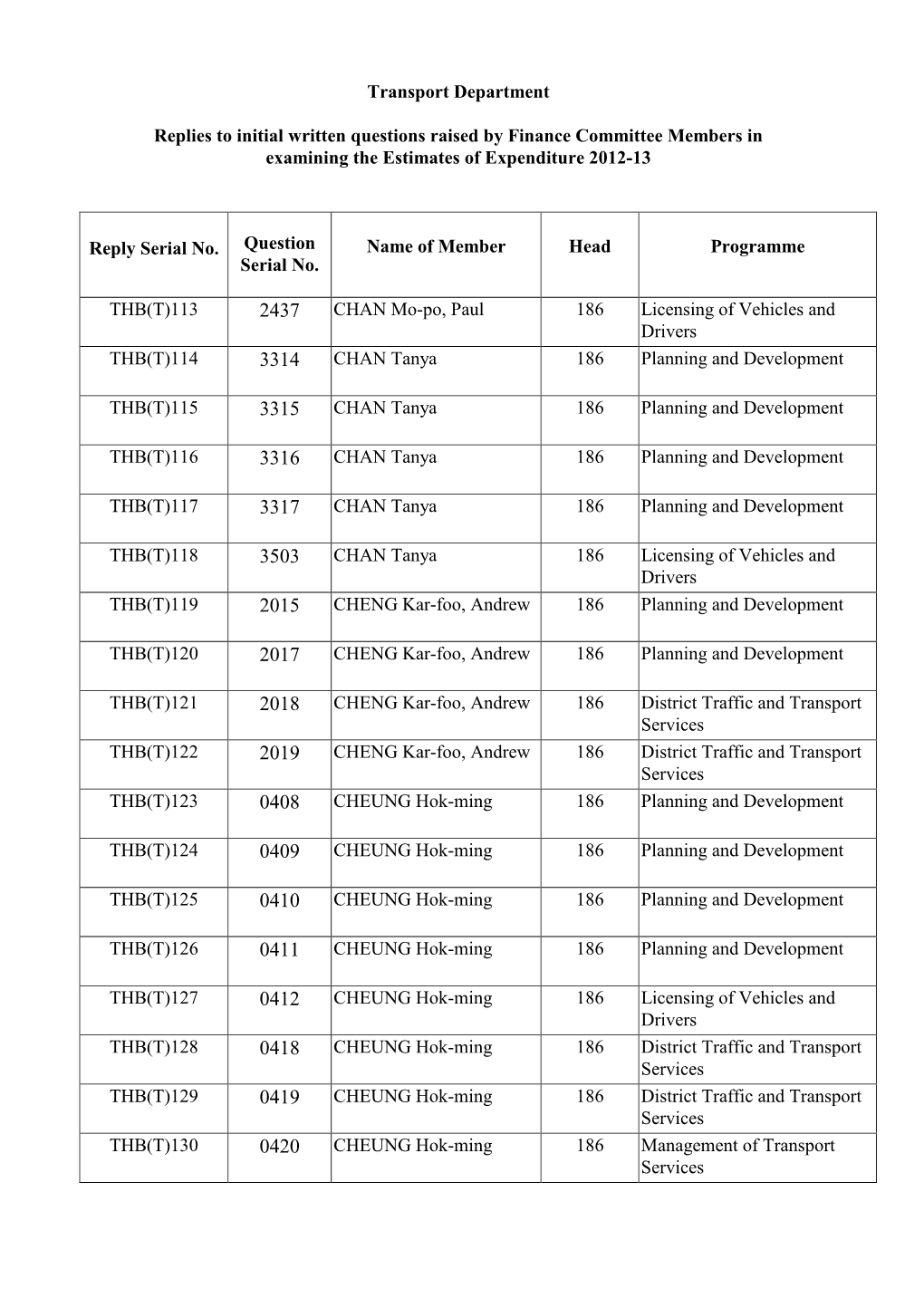 Index Page 12-13(TD)-THB &