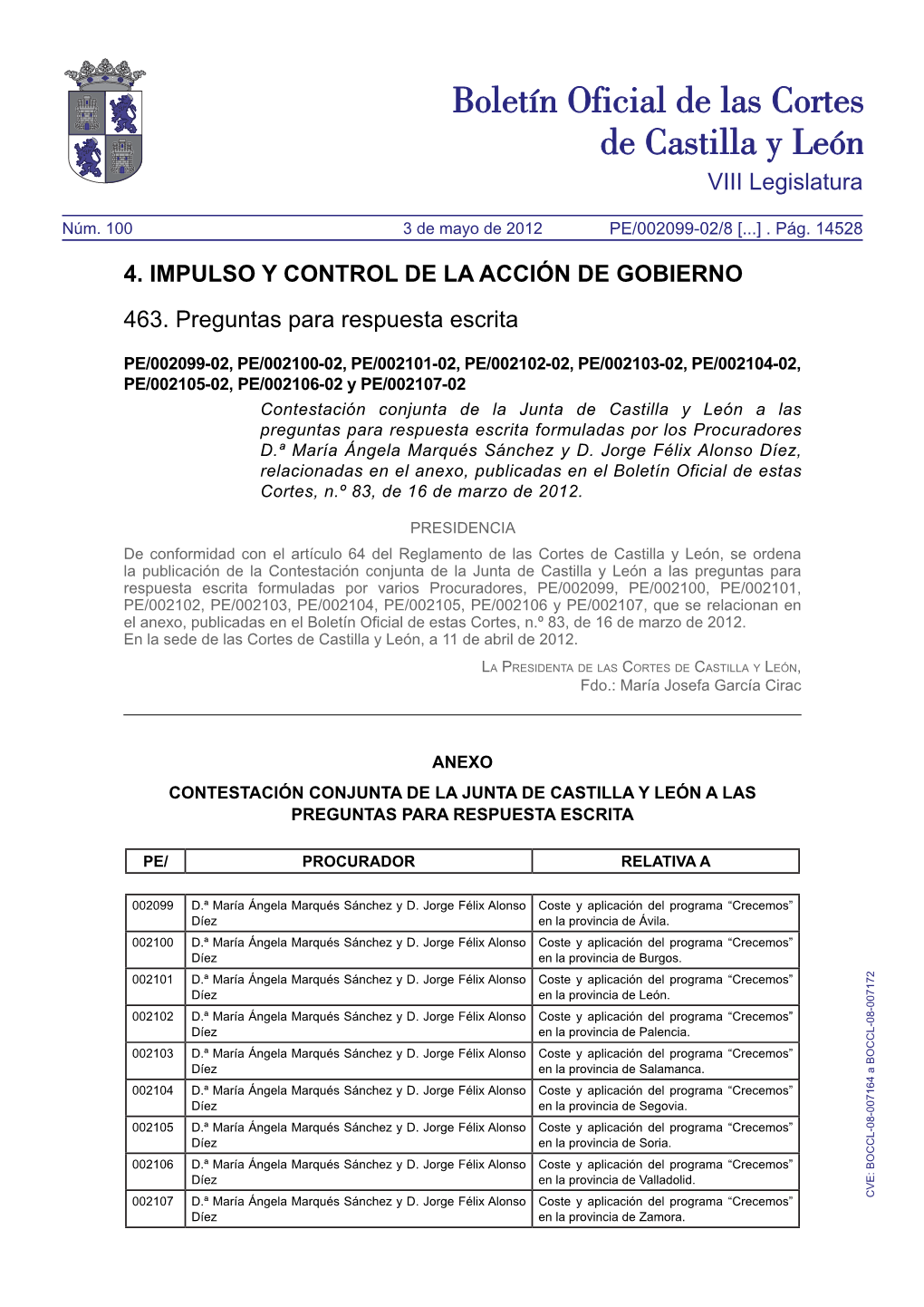 VIII Legislatura 4. IMPULSO Y CONTROL DE LA ACCIÓN DE