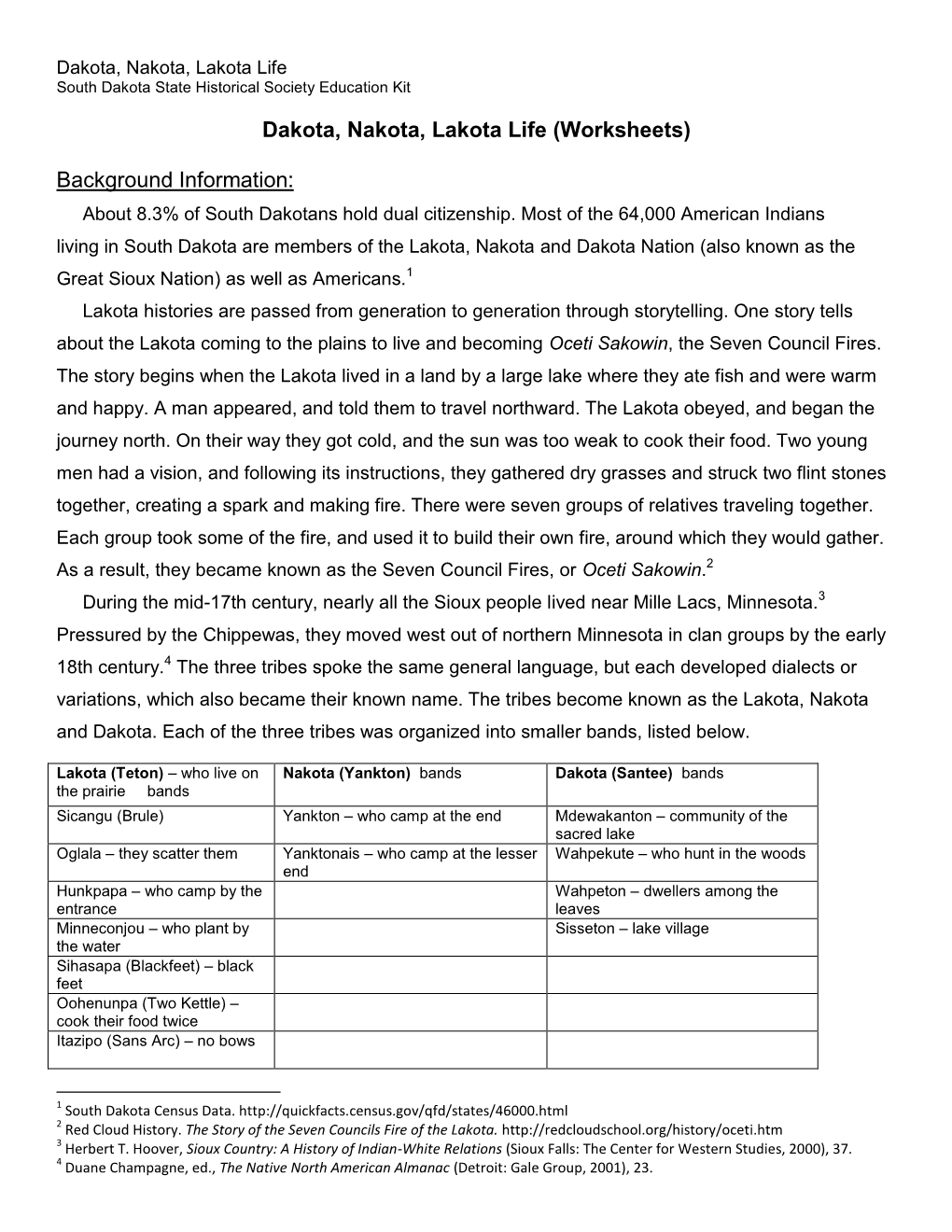 Dakota, Nakota, Lakota Life (Worksheets)