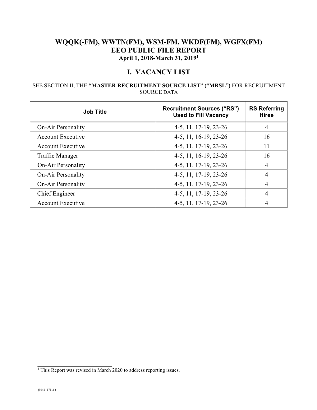 WQQK(-FM), WWTN(FM), WSM-FM, WKDF(FM), WGFX(FM) EEO PUBLIC FILE REPORT April 1, 2018-March 31, 20191