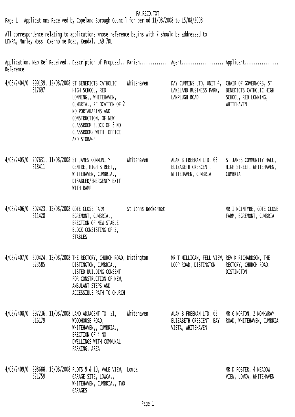 PA RECD.TXT Page 1 Applications Received by Copeland Borough Council for Period 11/08/2008 to 15/08/2008