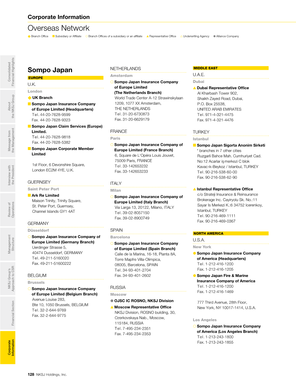 ANNUAL REPORT2011 NKSJ Holdings