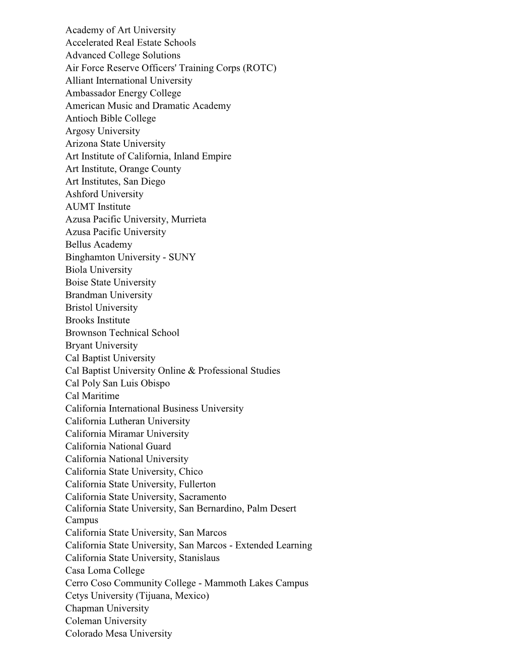 Academy of Art University Accelerated Real Estate Schools Advanced College Solutions Air Force Reserve Officers' Training Corps