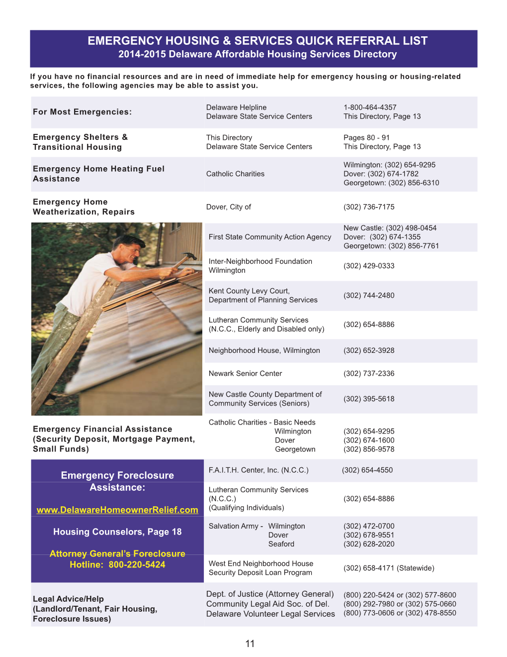 Emergency Housing & Services Quick Referral List
