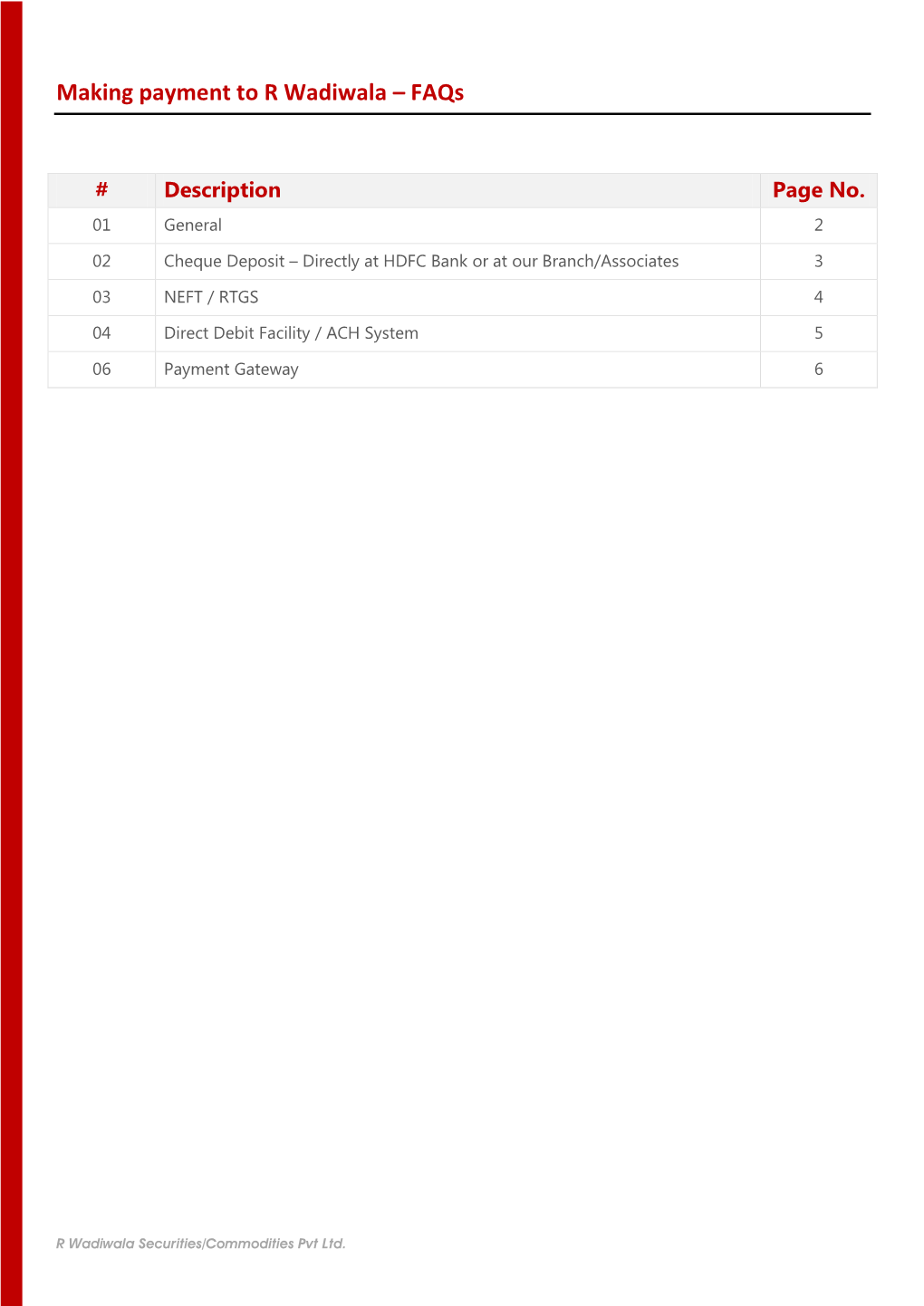 Making Payment to R Wadiwala – Faqs