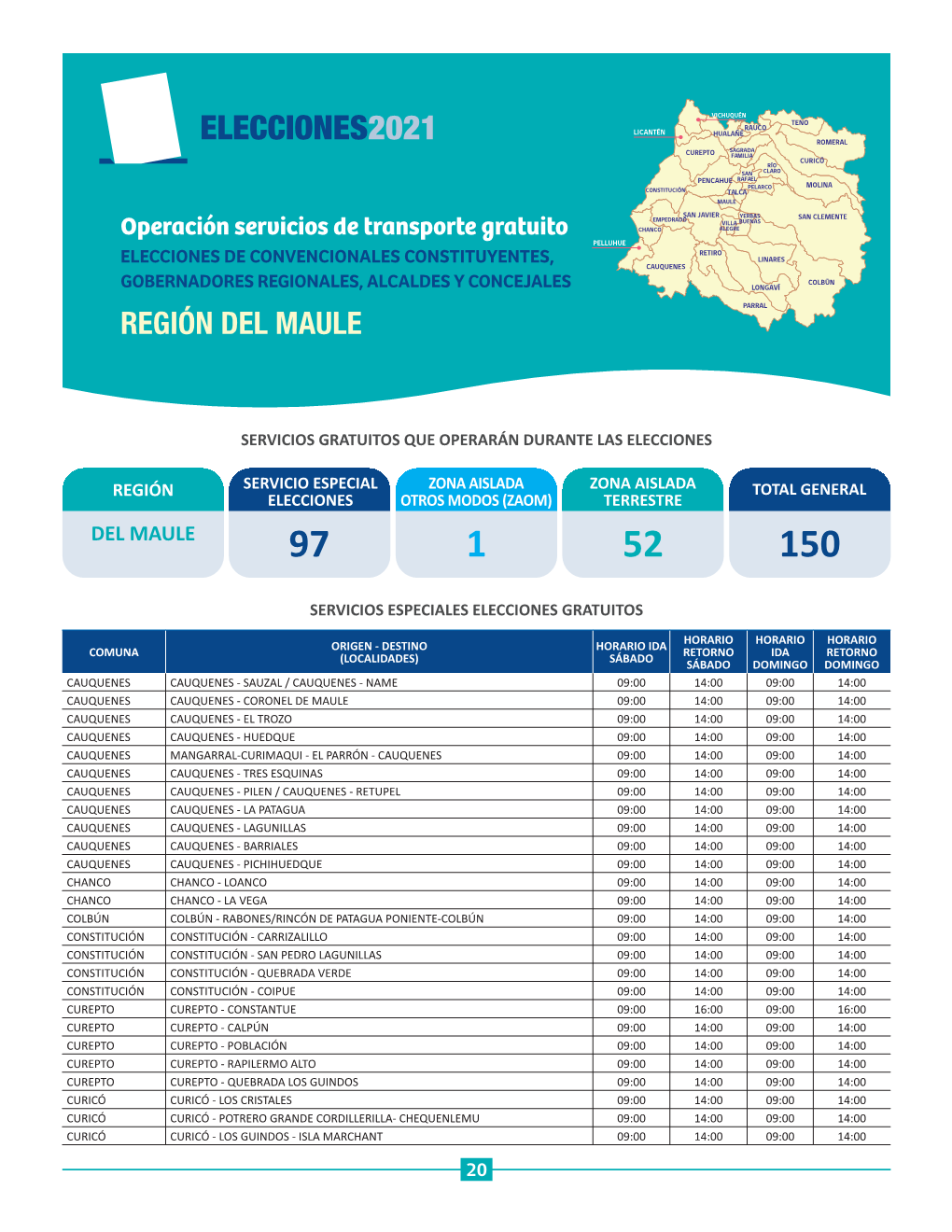 Región Del Maule