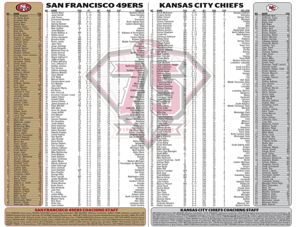 Kansas City Chiefs San Francisco 49Ers