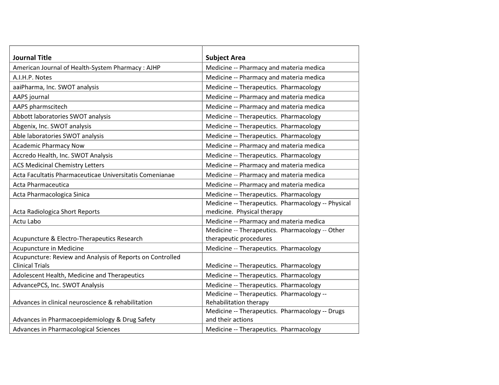 Journal Title Subject Area American Journal of Health-System Pharmacy : AJHP Medicine -- Pharmacy and Materia Medica A.I.H.P