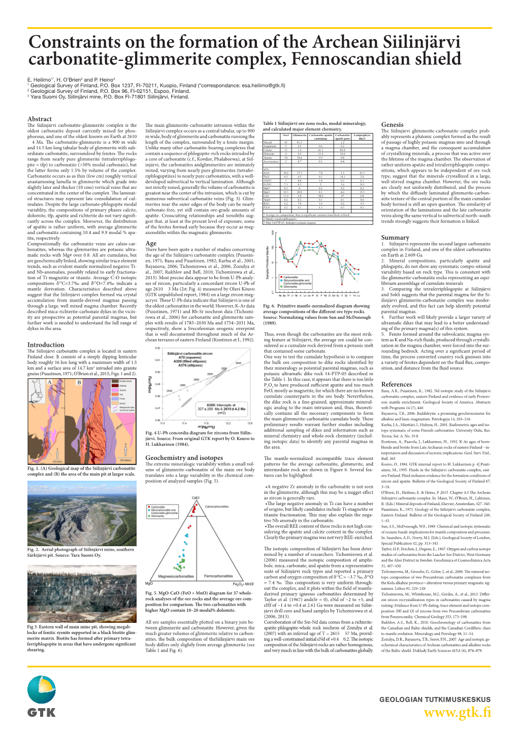 Constraints on the Formation of the Archean Siilinjärvi Carbonatite-Glimmerite Complex, Fennoscandian Shield