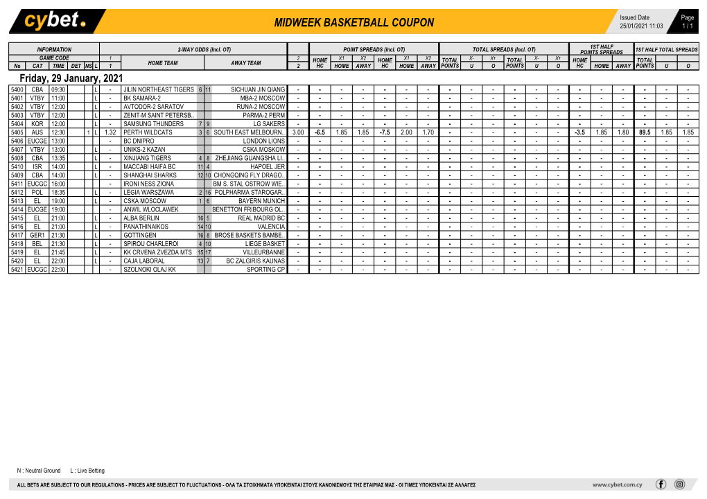 Midweek Basketball Coupon 25/01/2021 11:03 1 / 1