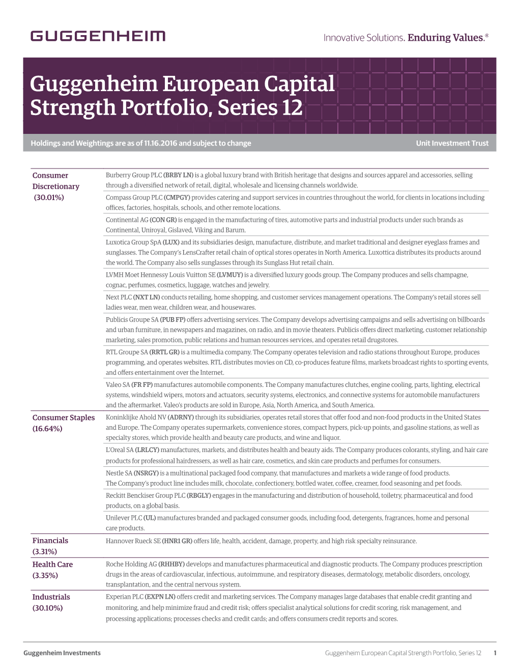 Guggenheim European Capital Strength Portfolio, Series 12