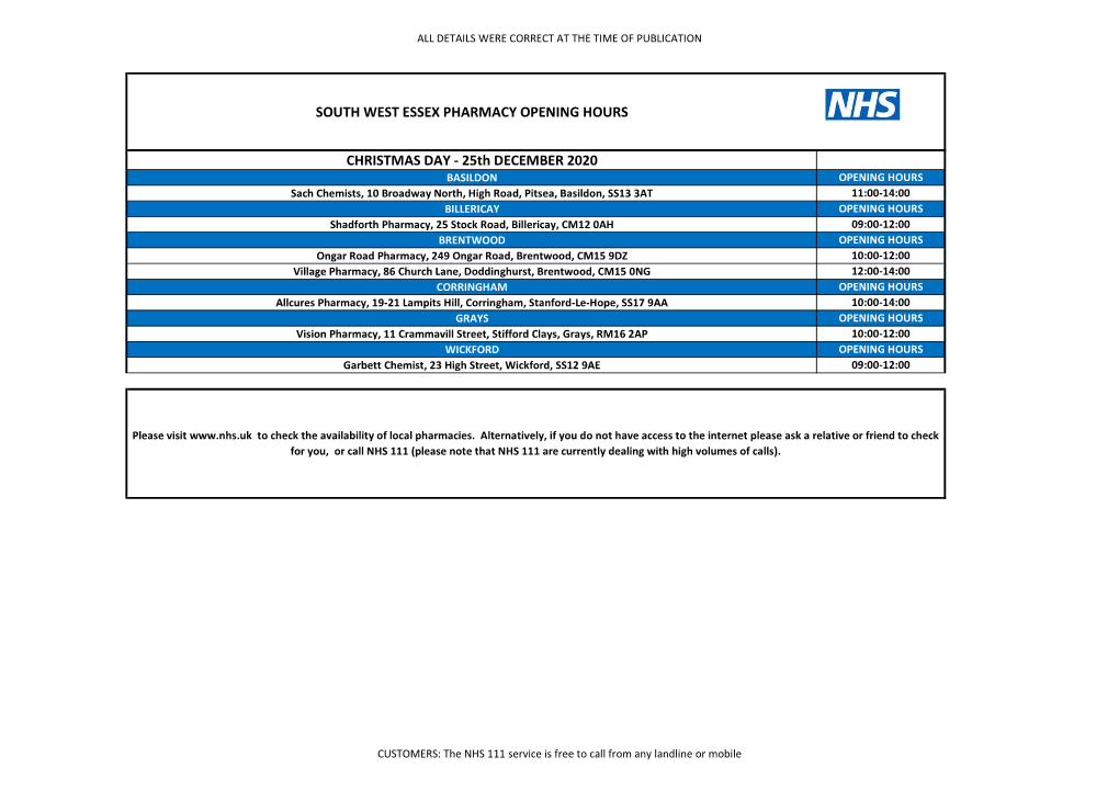 South West Essex Pharmacy Opening Hours Christmas