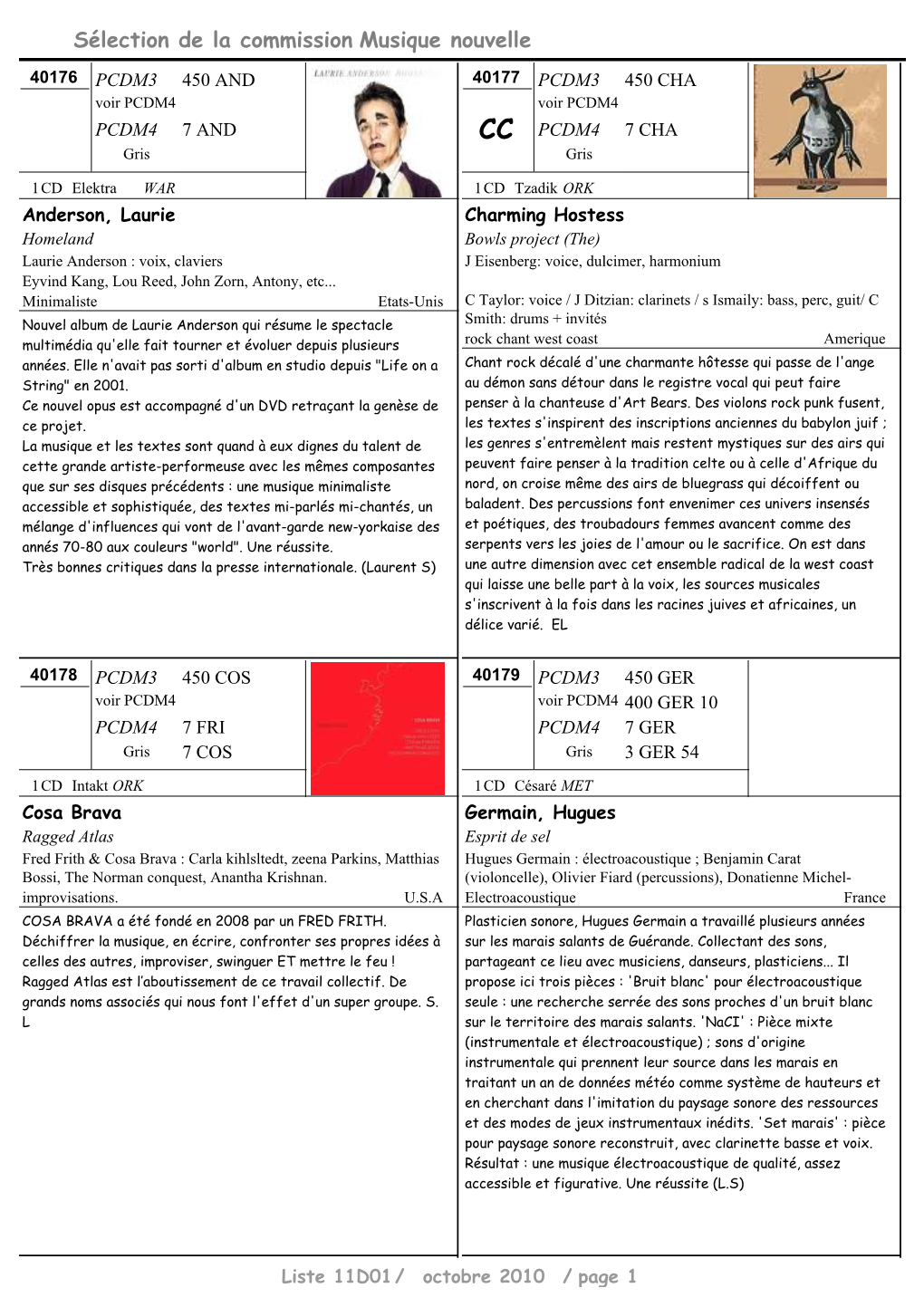 Sélection De La Commission Musique Nouvelle 40176 PCDM3 450 and 40177 PCDM3 450 CHA Voir PCDM4 Voir PCDM4 PCDM4 7 and CC PCDM4 7 CHA Gris Gris