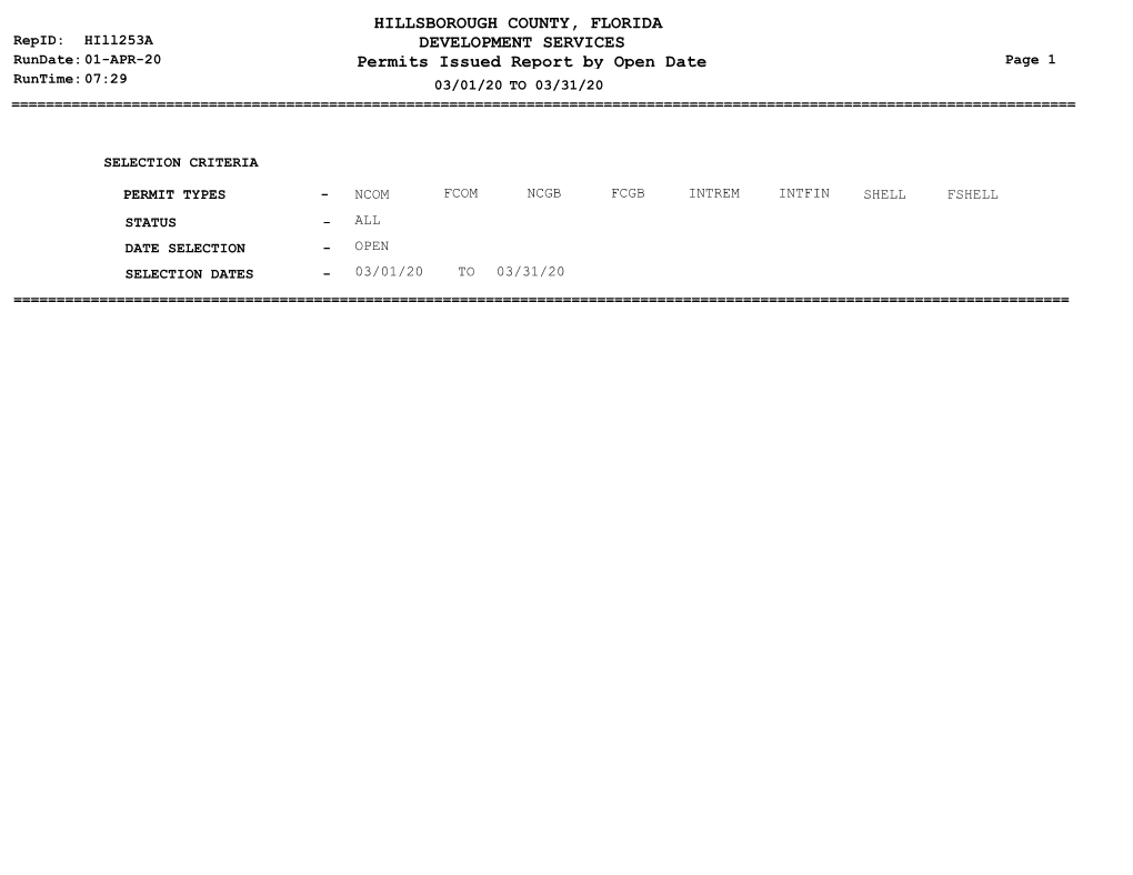 Commercial Permits Issued Report by Open Date for March 2020