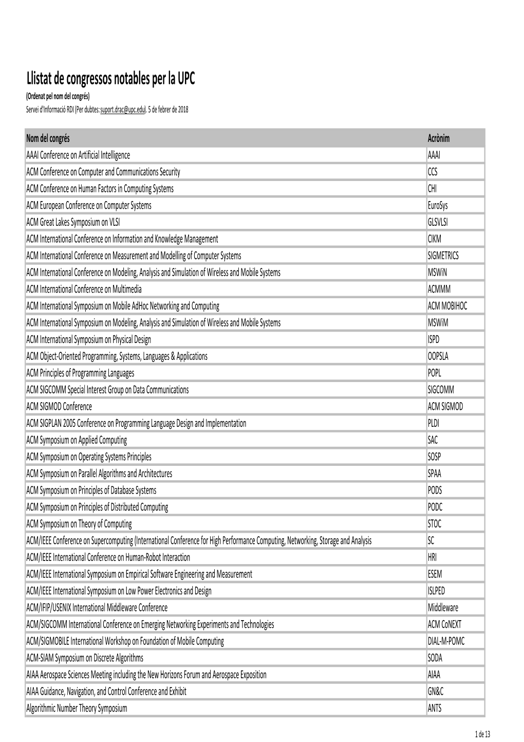 Llista Congressos Notables