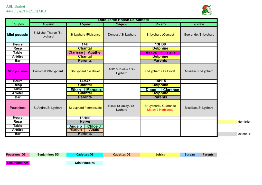 ASL Basket 44410 SAINT-LYPHARD Clarisse Agathe