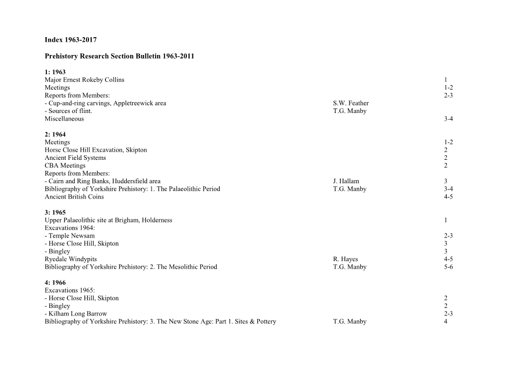 Index 1963-2017 Prehistory Research Section Bulletin 1963-2011