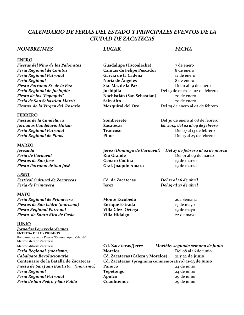 Calendario De Ferias Del Estado Y Principales Eventos De La Ciudad De Zacatecas