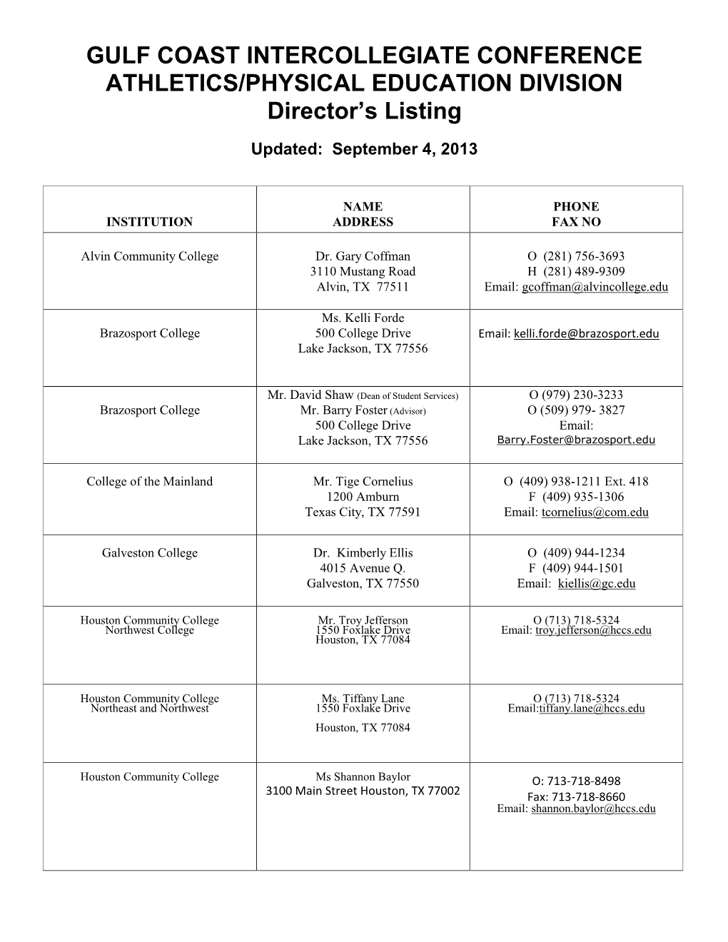 GULF COAST INTERCOLLEGIATE CONFERENCE ATHLETICS/PHYSICAL EDUCATION DIVISION Director’S Listing