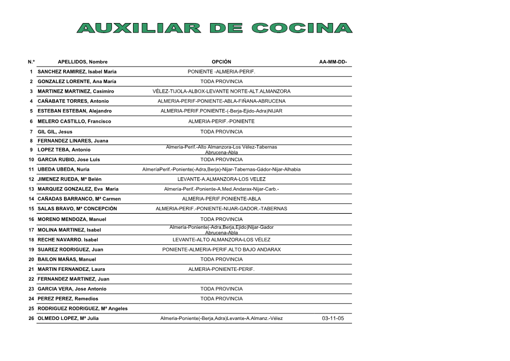 AUXILIAR COCINA.Ods