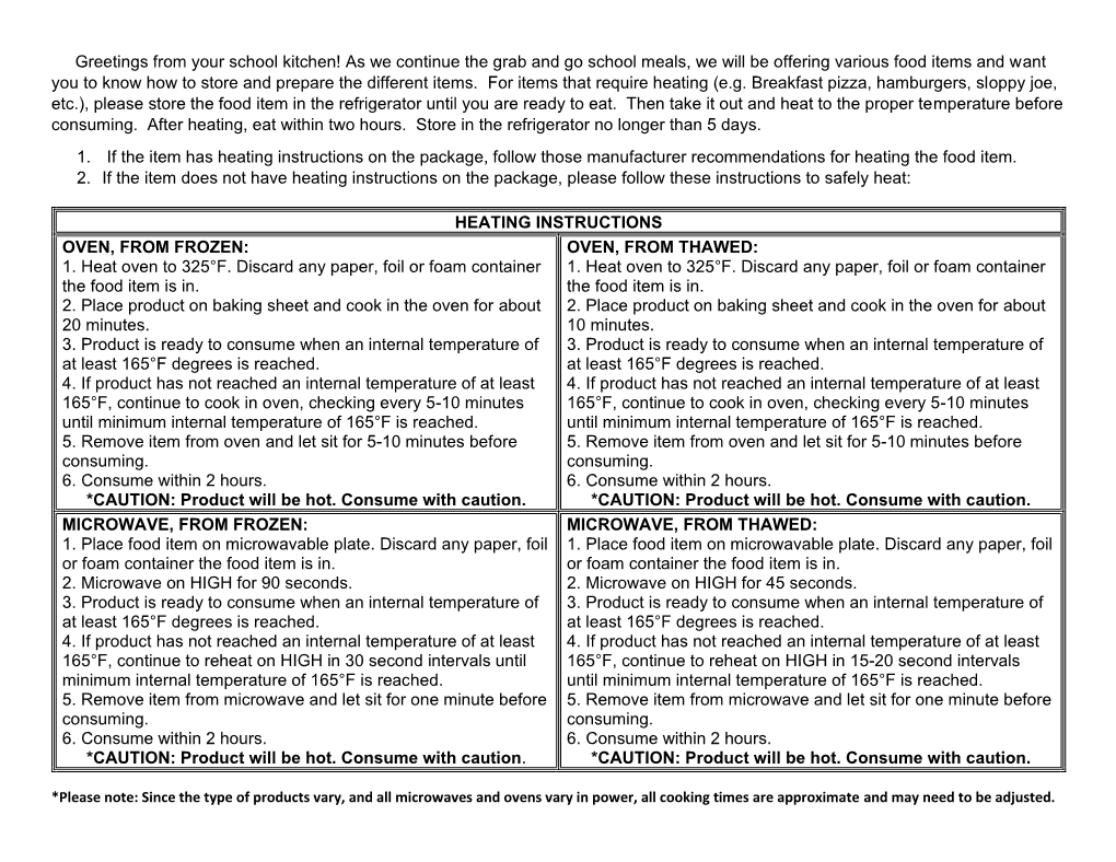 Heating Instructions on the Package, Follow Those Manufacturer Recommendations for Heating the Food Item