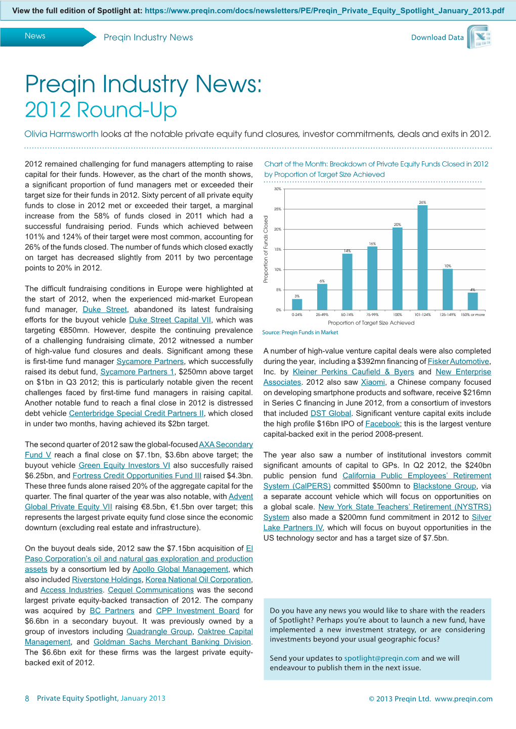 Preqin Industry News: 2012 Round-Up