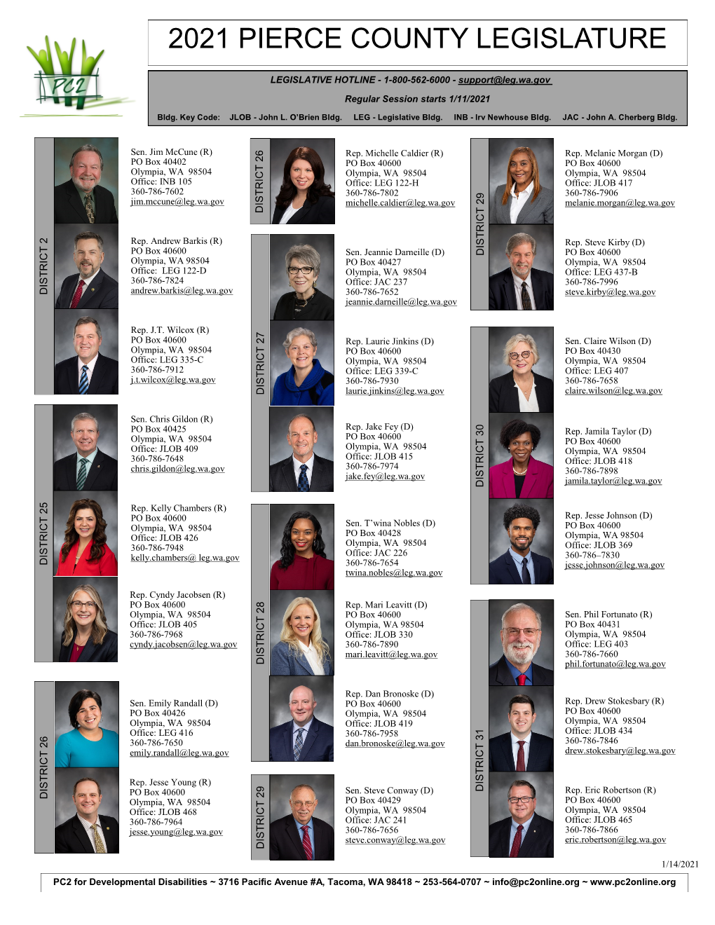 2021 Pierce County Legislature