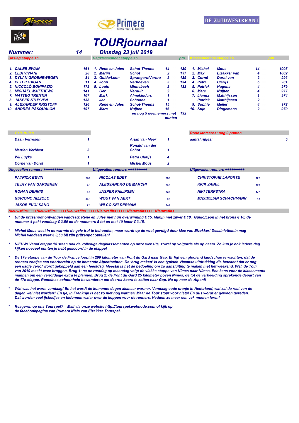 Tourjournaal Nummer: 14 Dinsdag 23 Juli 2019 Uitslag Etappe 16 Dagklassement Etappe 16 Ptn Klassement Na Etappe 16 Ptn