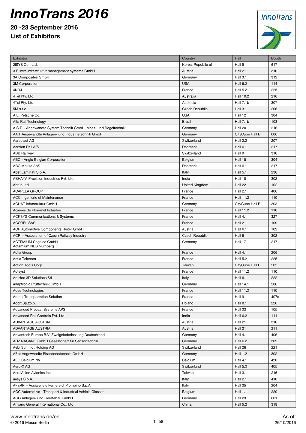 Innotrans 2016 20 -23 September 2016 List of Exhibitors