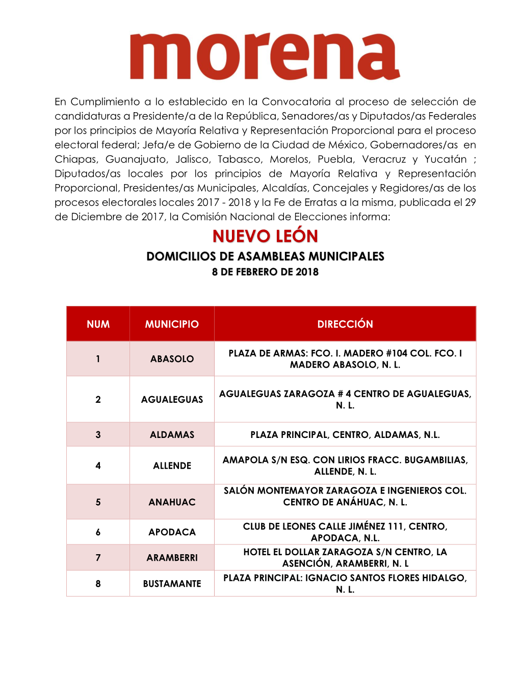 Nuevo León Domicilios De Asambleas Municipales 8 De Febrero De 2018