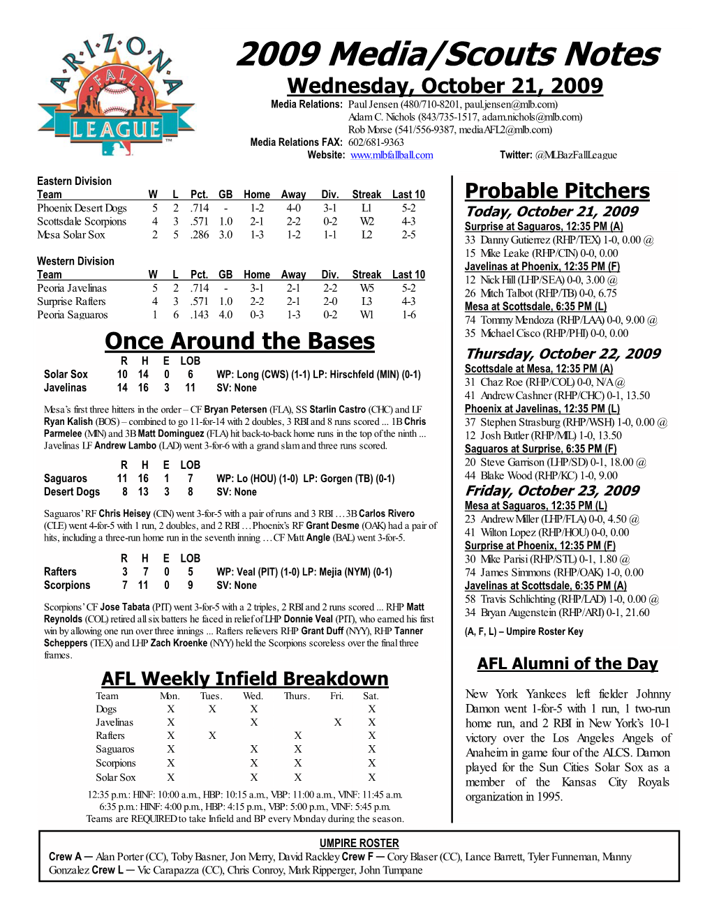 2009 Media/Scouts Notes Wednesday, October 21, 2009 Media Relations: Paul Jensen (480/710-8201, Paul.Jensen@Mlb.Com) Adam C