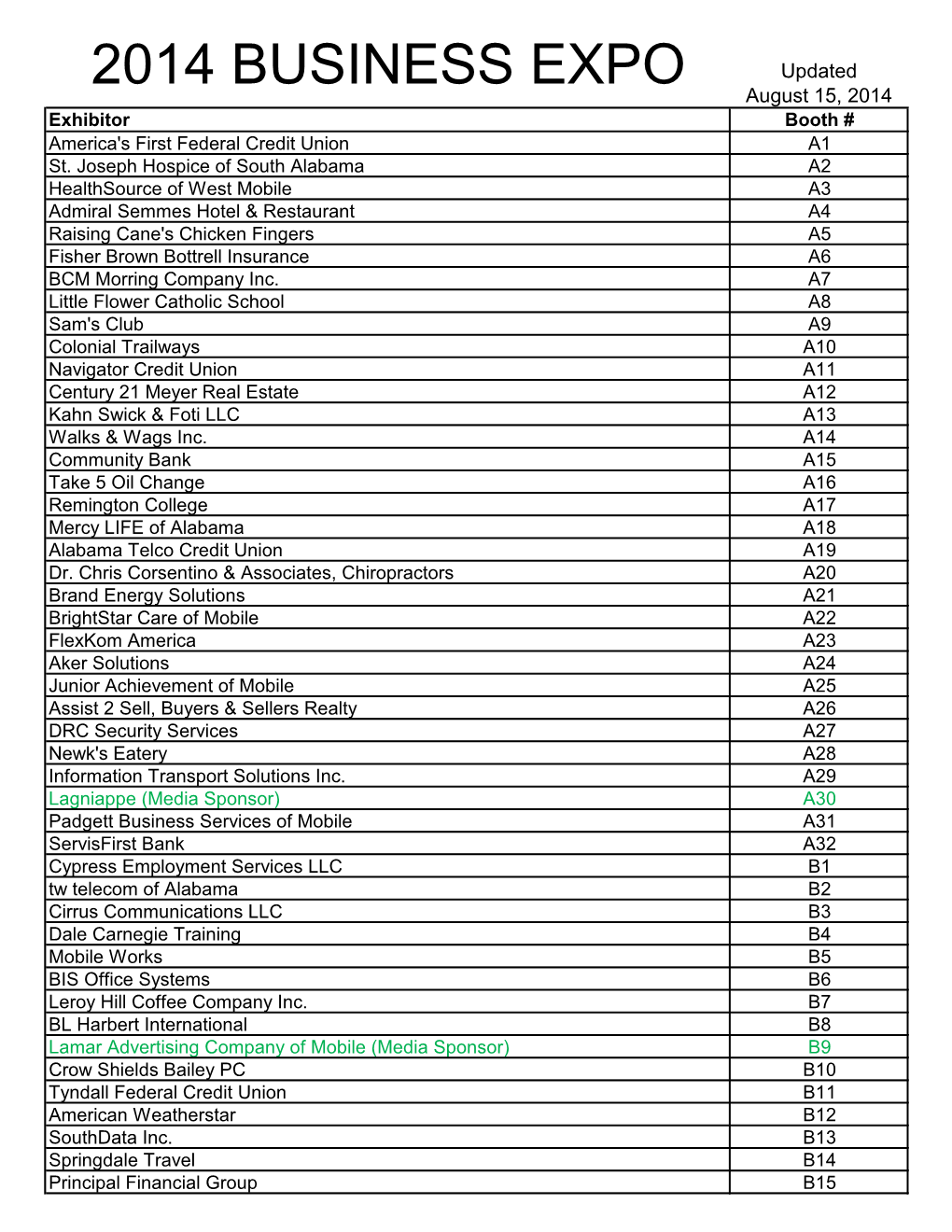 2014 BUSINESS EXPO Updated August 15, 2014 Exhibitor Booth # America's First Federal Credit Union A1 St