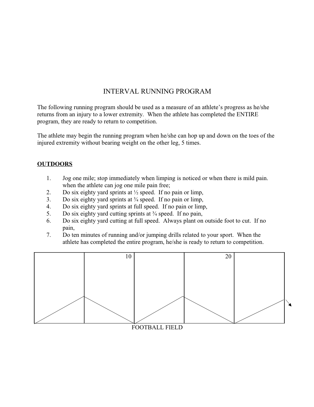 Interval Running Program