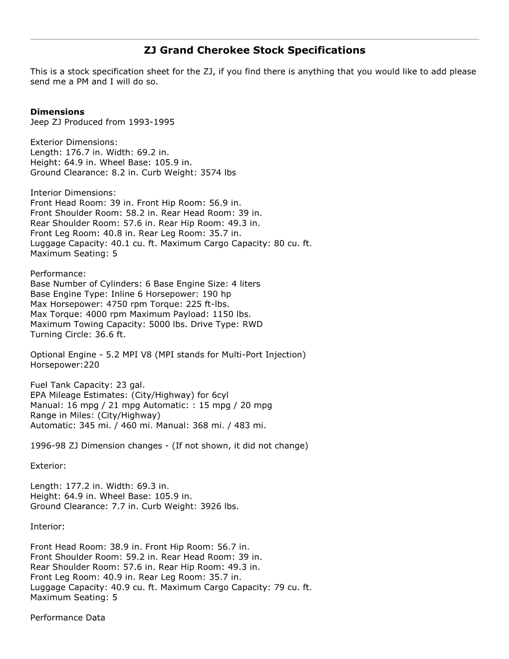 ZJ Grand Cherokee Stock Specifications