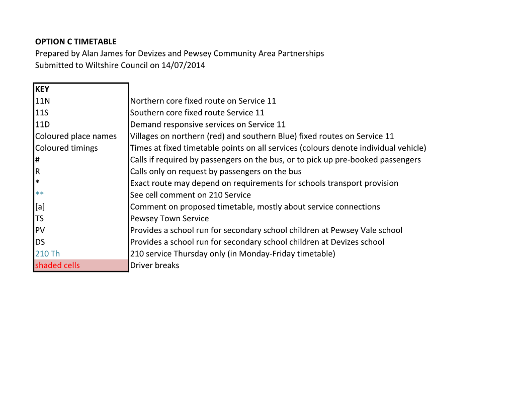 OPTION C TIMETABLE Prepared by Alan James for Devizes and Pewsey Community Area Partnerships Submitted to Wiltshire Council on 14/07/2014