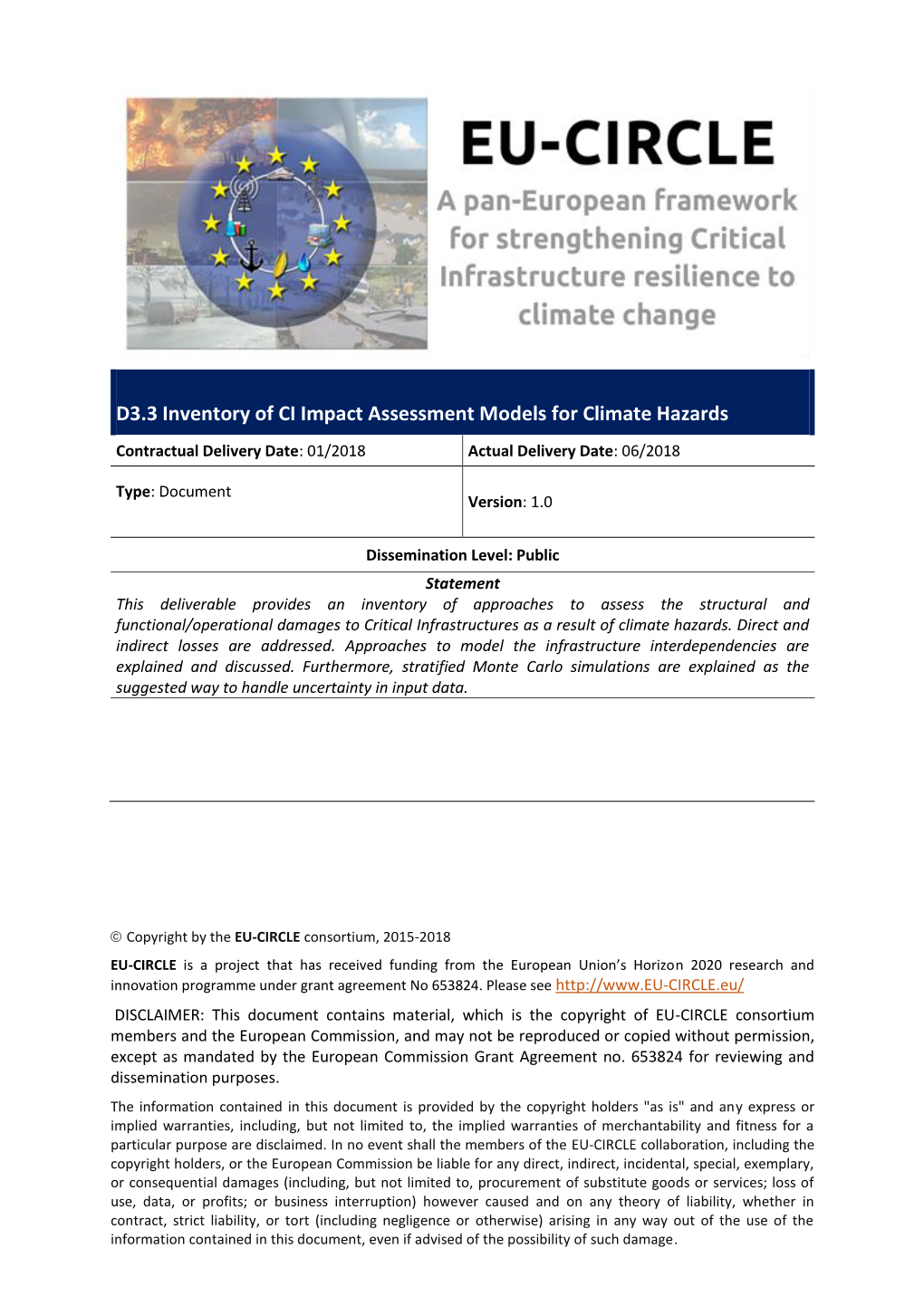 Inventory of CI Impact Assessment Models for Climate Hazards