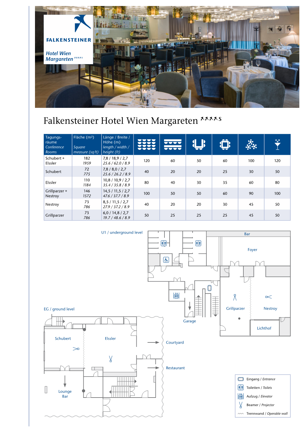 Falkensteiner Hotel Wien Margareten Ffff S